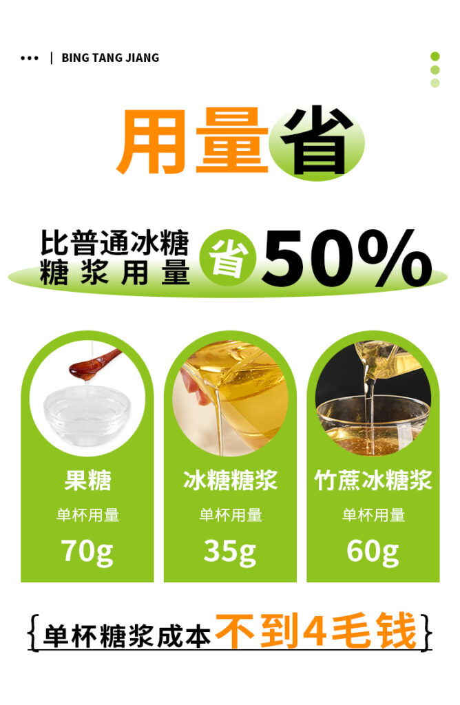 海外原料供应