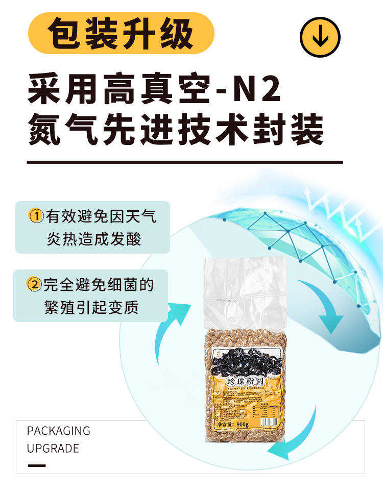 奶茶原料