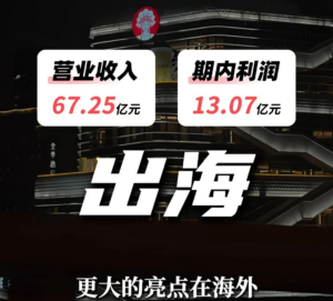 出海掘金，再造一个“新茶饮”：2025上半场，全球化...